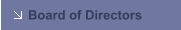 Board of Directors